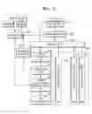 Fig. 03 - ULTRA WIDEBAND ETHERNET BRIDGING APPARATUS AND METHOD