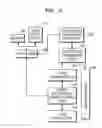 Fig. 04 - ULTRA WIDEBAND ETHERNET BRIDGING APPARATUS AND METHOD
