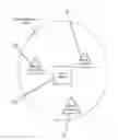 Fig. 01 - Offset time for ranging request messages