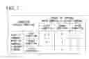 Fig. 06 - COMMUNICATION TERMINAL, COMMUNICATION SYSTEM AND DETERMINATION METHOD