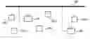 Fig. 01 - Communication system, a communication method, and a communication apparatus with request to send features