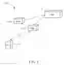 Fig. 02 - Methods utilized in mobile device for handling situations when time alignment timer expires, and mobile device thereof