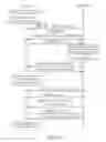 Fig. 07 - Methods utilized in mobile device for handling situations when time alignment timer expires, and mobile device thereof