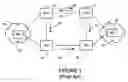 Fig. 02 - System and method for media gateway negotiation