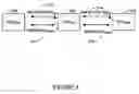 Fig. 04 - System and method for media gateway negotiation