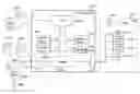 Fig. 01 - Home gateway device for providing multiple services to customer devices