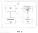 Fig. 06 - METHOD AND APPARATUS FOR PROVIDING EXTENSION MANAGEMENT IN VOICE OVER INTERNET PROTOCOL CUSTOMER PREMISES