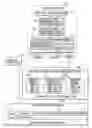 Fig. 01 - Packet forwarding equipment