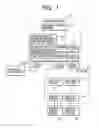 Fig. 02 - Packet forwarding equipment