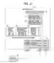 Fig. 03 - Packet forwarding equipment