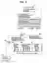Fig. 06 - Packet forwarding equipment