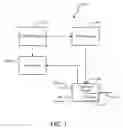 Fig. 03 - Systems and methods for optimized route caching