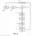 Fig. 05 - Systems and methods for optimized route caching