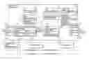 Fig. 01 - Router device and scalability improvement method for use therein