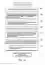 Fig. 13 - Router device and scalability improvement method for use therein