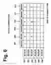 Fig. 07 - Shared memory system