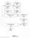 Fig. 03 - Flexible and extensible receive side scaling