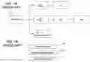 Fig. 02 - Method, apparatus and computer program for processing a message using a message processing node