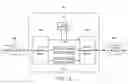 Fig. 03 - Gateway system with automatic dispatch mechanism and method thereof