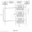 Fig. 20 - Methods and apparatus related to virtualization of data center resources