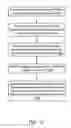 Fig. 11 - Methods and apparatus for defining a flow control signal related to a transmit queue