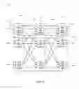 Fig. 13 - Methods and apparatus related to a low cost data center architecture