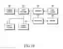 Fig. 16 - Self-organizing resource access apparatus and method in local area network communication environment