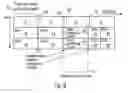 Fig. 05 - Frame and data pattern structure for multi-carrier systems