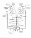 Fig. 02 - Electron beam controller of an x-ray radiator with two or more electron beams
