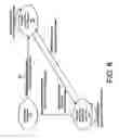 Fig. 07 - Secure storage in file system