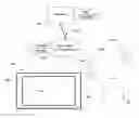 Fig. 01 - Video copy prevention systems with interaction and compression
