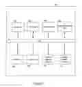 Fig. 02 - Automatic adjustments of audio alert characteristics of an alert device using ambient noise levels