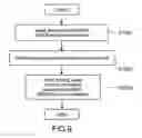 Fig. 09 - Information processing apparatus and information processing method