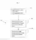 Fig. 02 - System, method, and apparatus for video fingerprinting