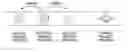 Fig. 01 - Object recognition device