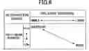 Fig. 06 - Object recognition device