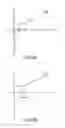 Fig. 05 - Image brightness adjusting method