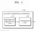 Fig. 02 - METHOD AND APPARATUS FOR TRANSMITTING CONTENT AND METHOD AND APPARATUS FOR RECORDING CONTENT