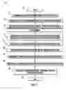 Fig. 02 - Combustion Turbine Component Having Rare-Earth Elements and Associated Methods