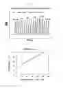 Fig. 07 - Flow analysis system capable of quantitatively or semi-quantitatively determining element in sample