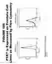 Fig. 197 - Methods and compositions for treating and diagnosing diseases