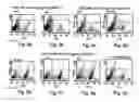Fig. 14 - Antibodies for selective apoptosis of cells