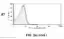 Fig. 09 - Methods and compounds for lymphoma cell detection and isolation