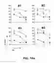 Fig. 49 - Methods and compounds for lymphoma cell detection and isolation