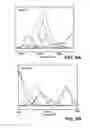 Fig. 07 - Biologically active hemagglutinin from type a and methods of use