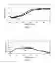Fig. 02 - Doped Titanium Dioxide Coatings and Methods of Forming Doped Titanium Dioxide Coatings