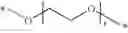 Fig. 07 - Multiblock Copolymers with Shape-Memory Properties