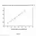 Fig. 09 - PEPTIDE-BASED COMPOUNDS AS NEW INHIBITORS OF METALLOECTOPEPTIDASES, COMPOSITIONS COMPRISING SAID COMPOUNDS AND THEIR PHARMACEUTICAL AND COSMETIC USES