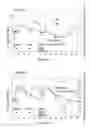 Fig. 07 - Method for delivering a pharmaceutical composition to patient in need thereof