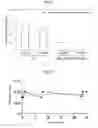 Fig. 06 - Allergen inactivating agent